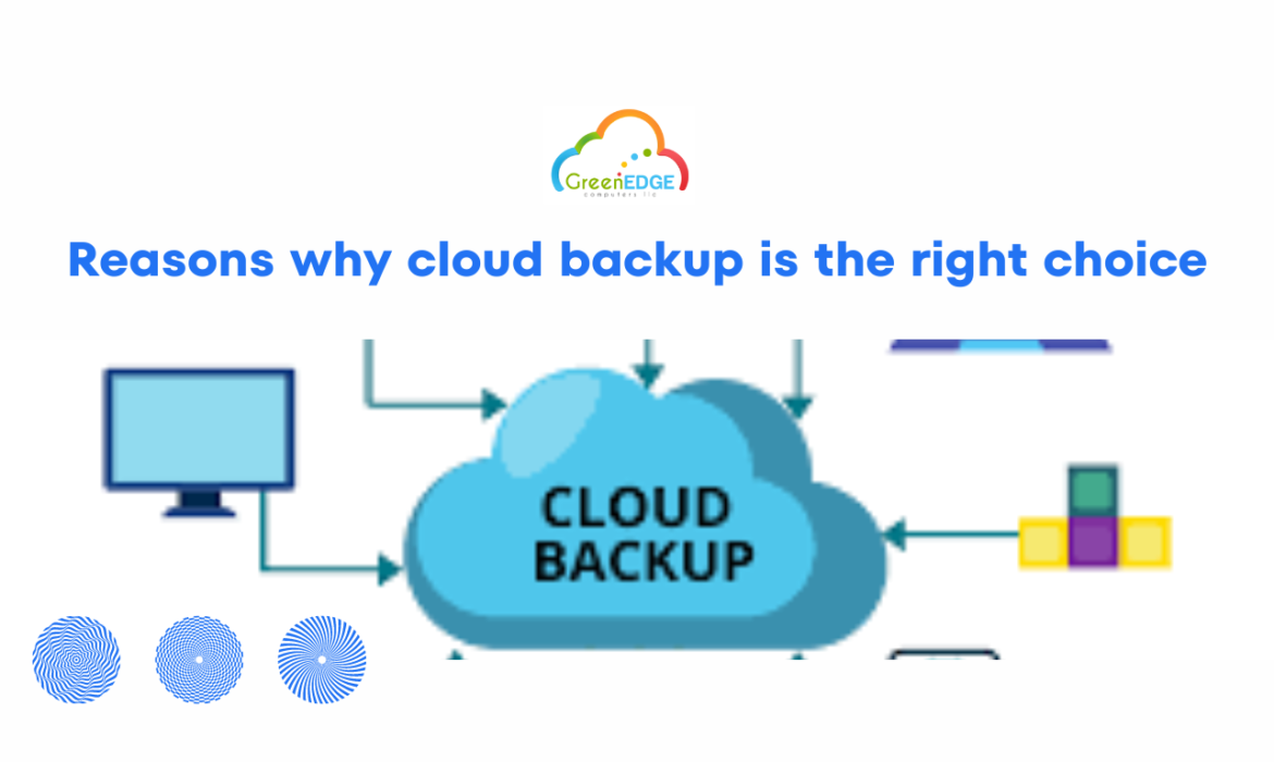 best cloud backup solution