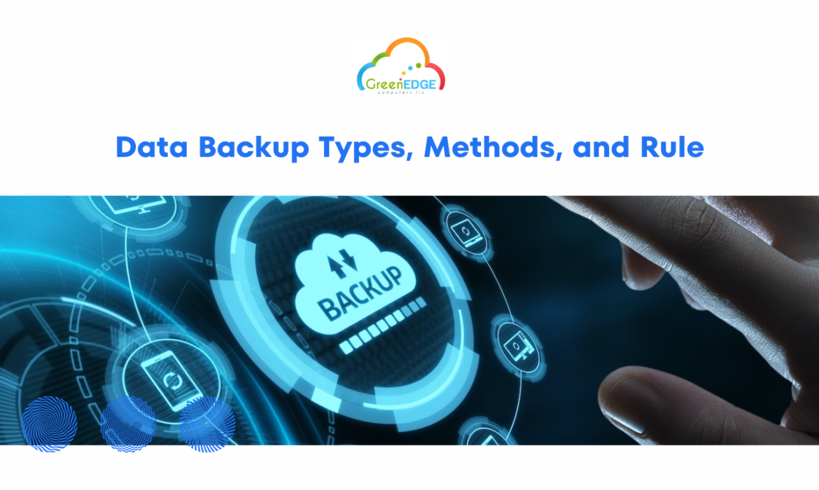 data backup types