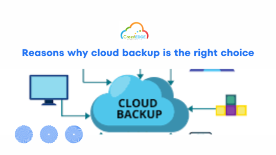 best cloud backup solution