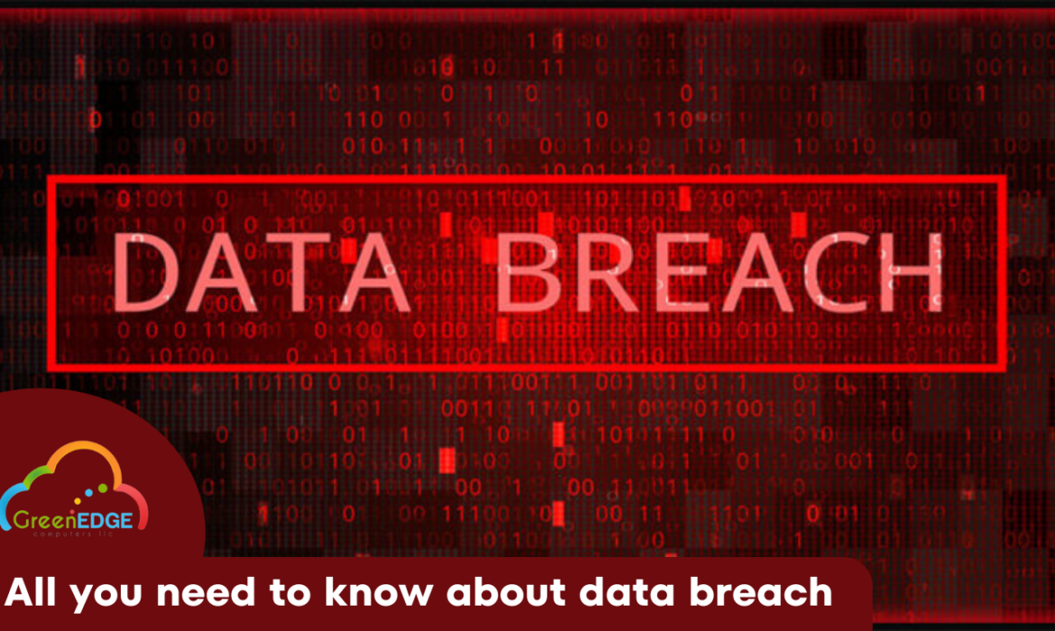 data breach