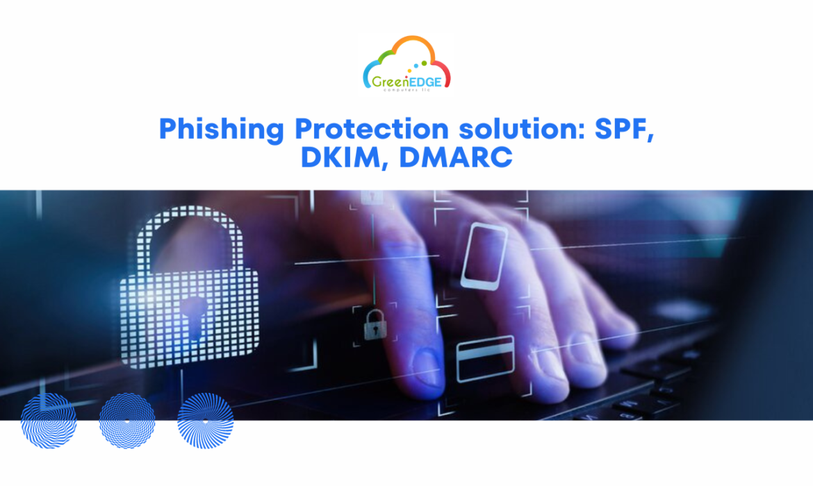 Phishing Protection solution: SPF, DKIM, DMARC