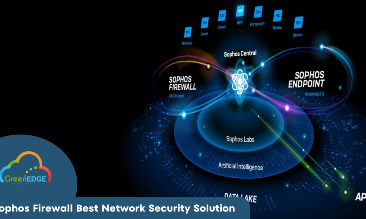 network security solution