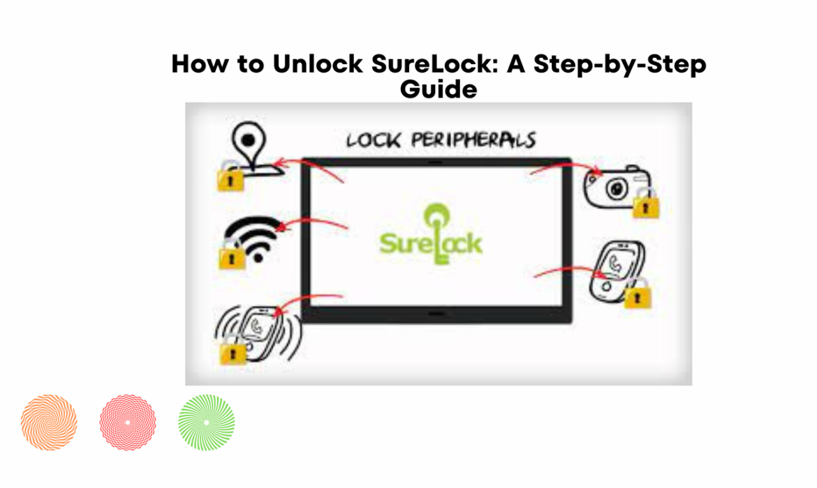 How to Unlock SureLock