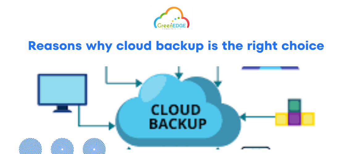 best cloud backup solution